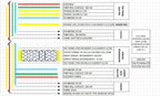 Set pat tapitat Saltea si Somiera Arden White, vedere 12