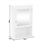 Mobilier de baie ATENE TYPUL 2, vedere 3