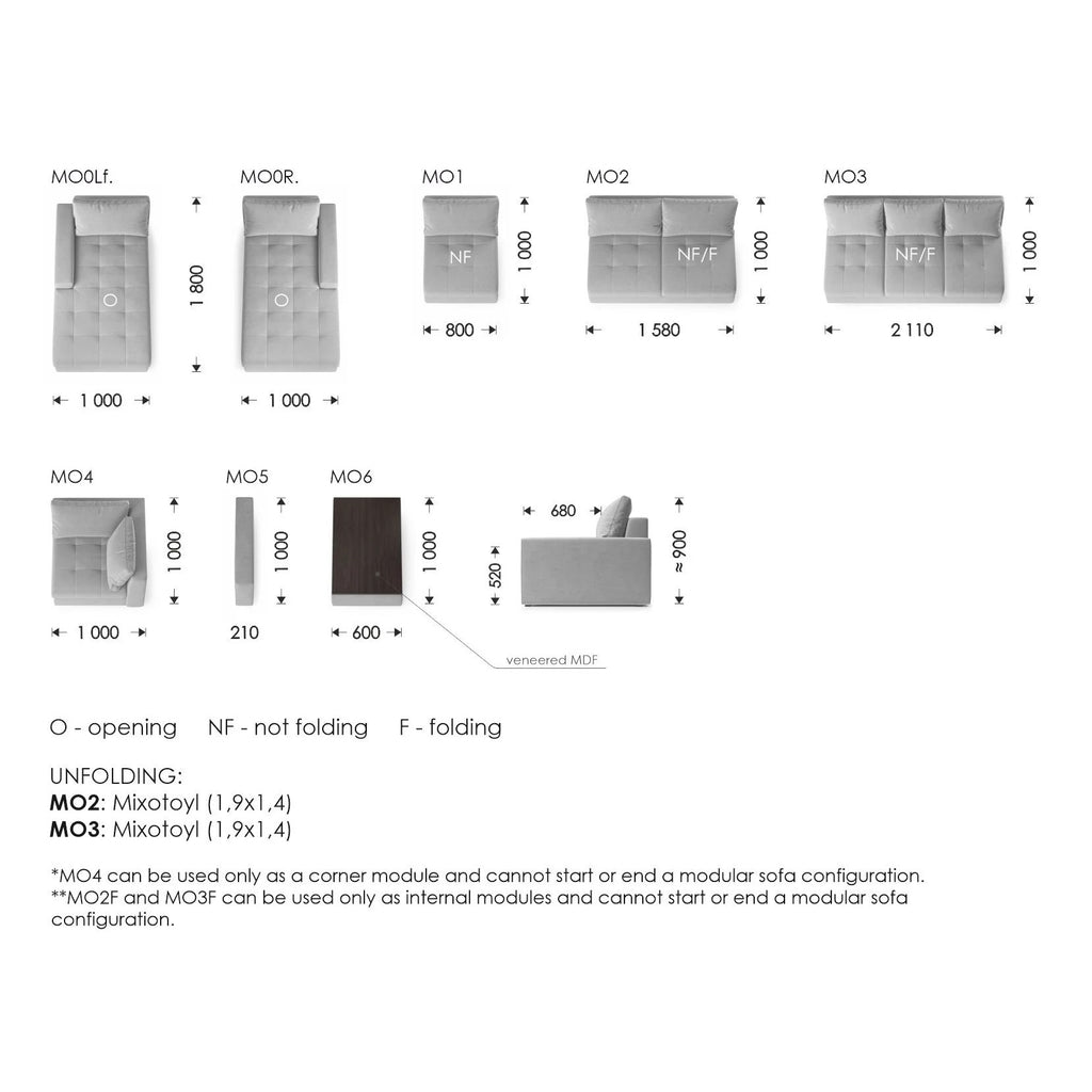 Canapea modulară Monaco – schiță cu dimensiuni