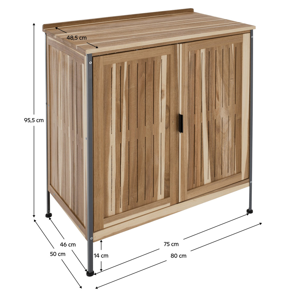 Dulap bucătărie Aliena – schiță cu dimensiuni