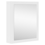 Mobilier de baie reglabil JUMP 60, vedere 5