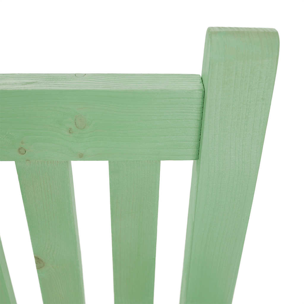 Banca KOLNA, menta