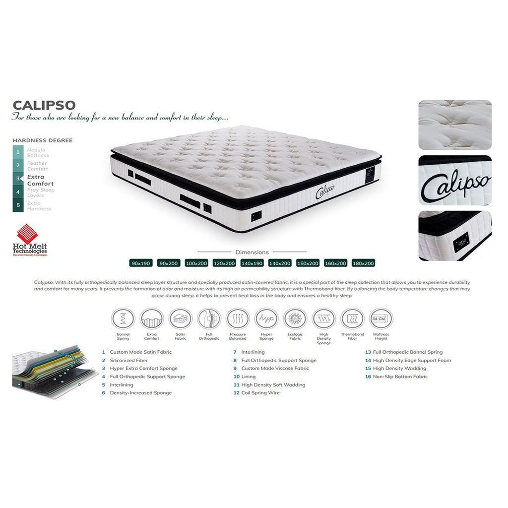 Pat Calipso – schiță cu dimensiuni