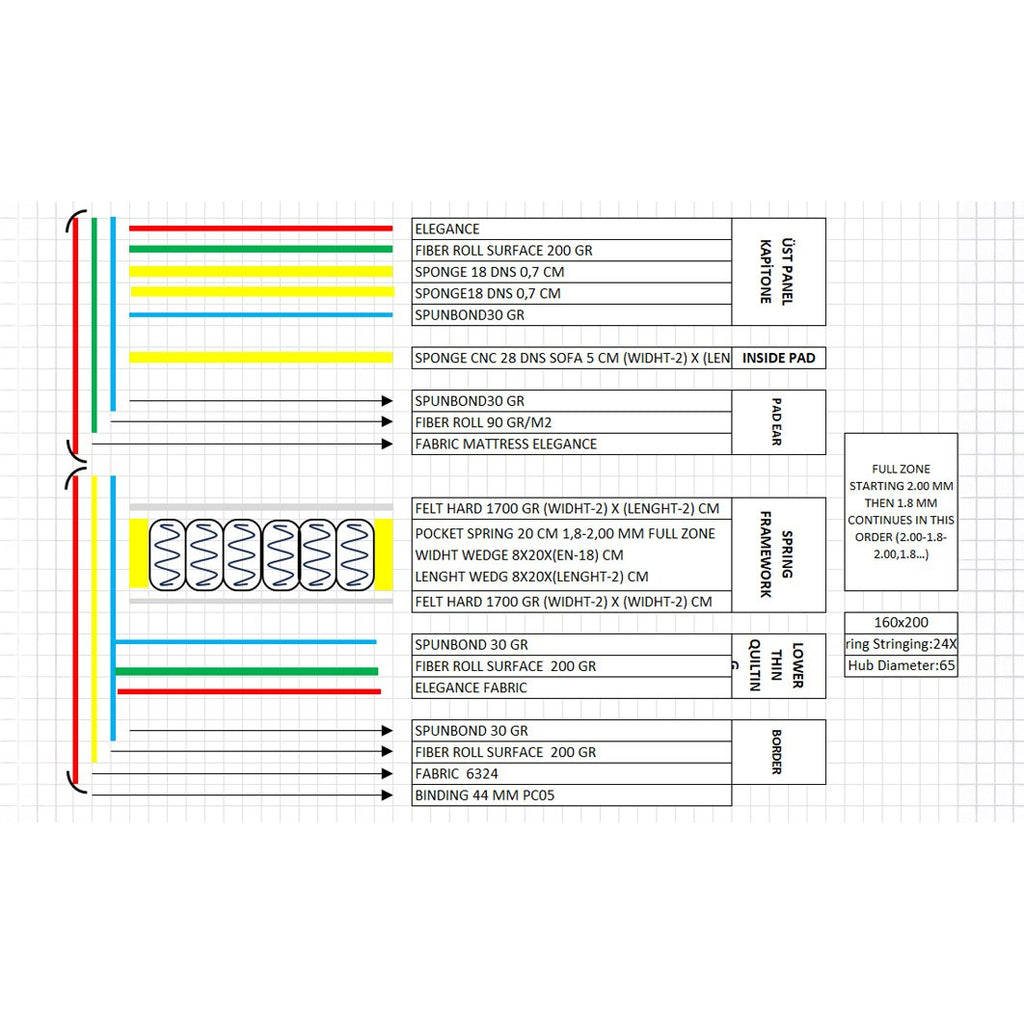 Pat Unique Gri Inchis – schiță cu dimensiuni