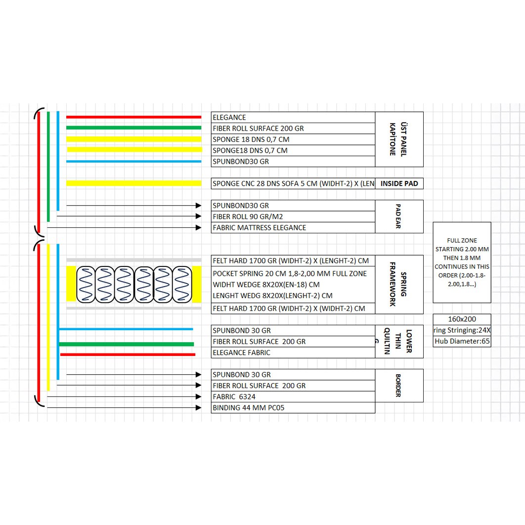Pat Unique Gri Inchis – schiță cu dimensiuni