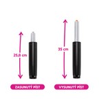 Piston cu gaz PIEST TYP 1, vedere 4