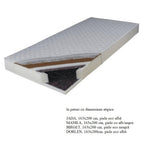 Saltea cu arcuri Kokos Medium – schiță cu dimensiuni