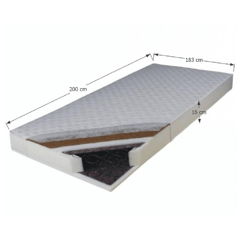Saltea cu arcuri Kokos Medium – schiță cu dimensiuni, imaginea 2