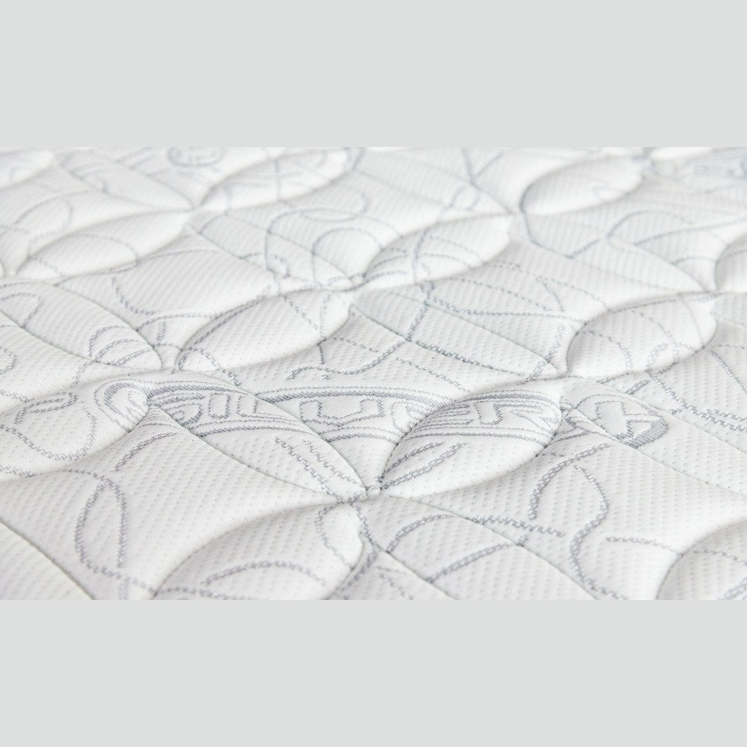 Straturile saltelei Luxury Pocket – arcuri, imaginea 4