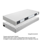 Saltea cu arcuri Texel Alergik – schiță cu dimensiuni, imaginea 2