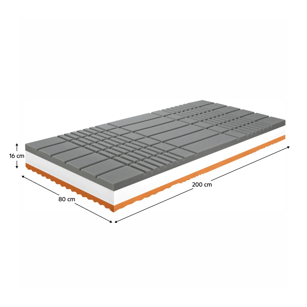 Saltea din spumă BE Kellen – schiță cu dimensiuni, imaginea 4