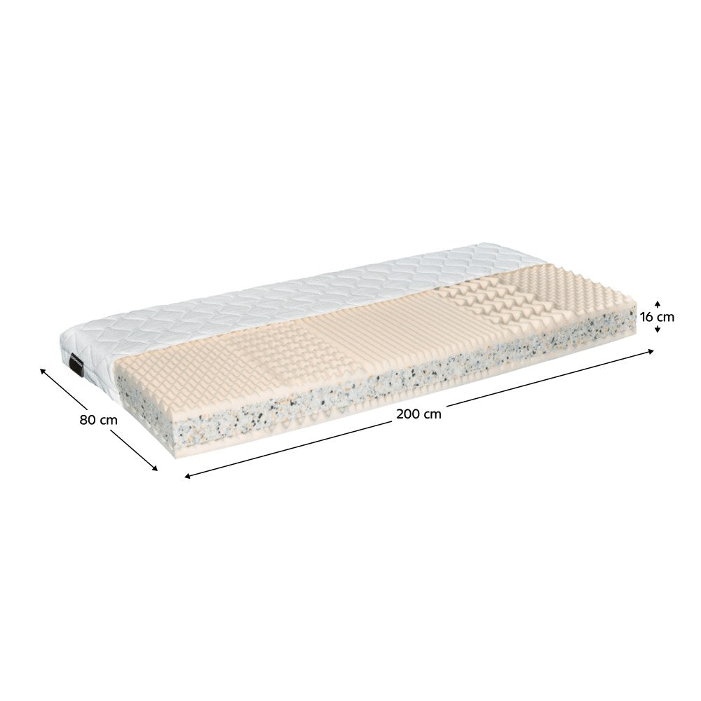 Saltea din spumă Cati – schiță cu dimensiuni