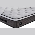 Straturile saltelei Hadise – arcuri pocket