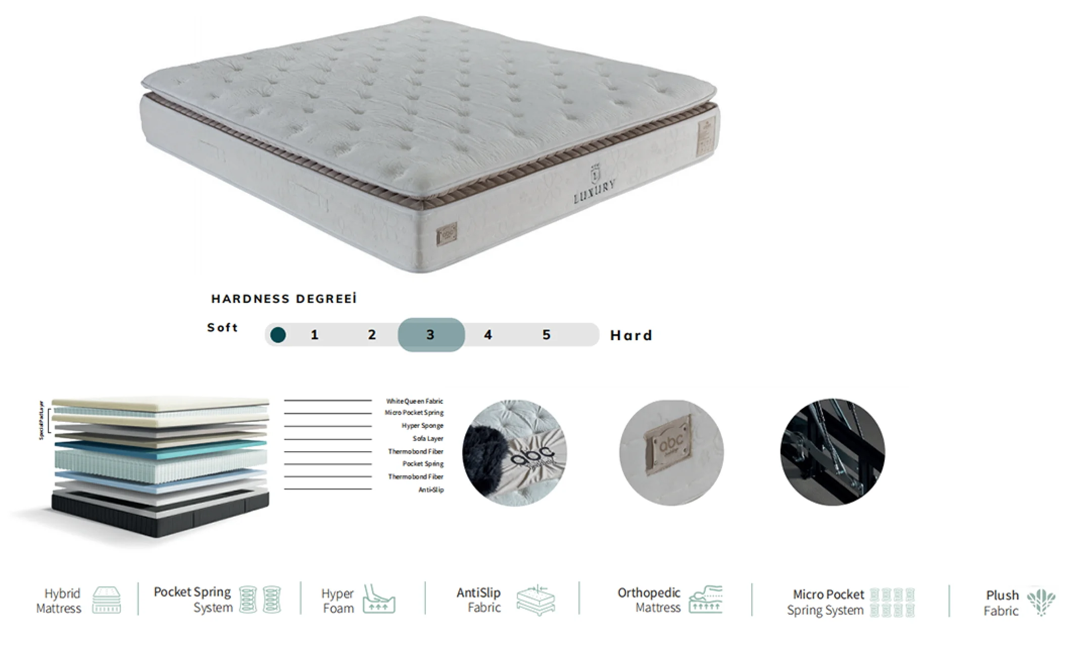 Saltea Luxury, vedere 4