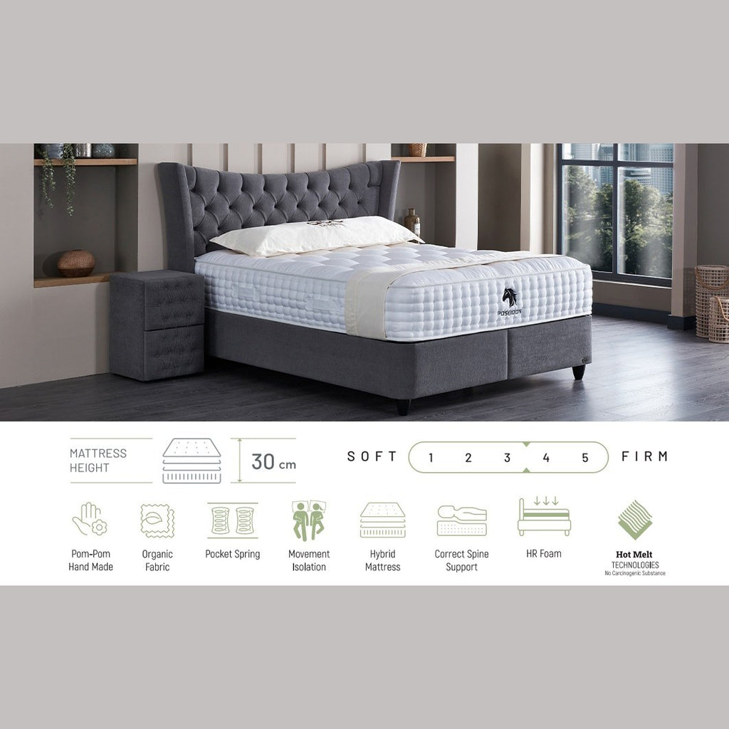 Straturile saltelei Luxury Prime – arcuri pocket