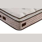 Straturile saltelei Magnesia – spumă poliuretanică