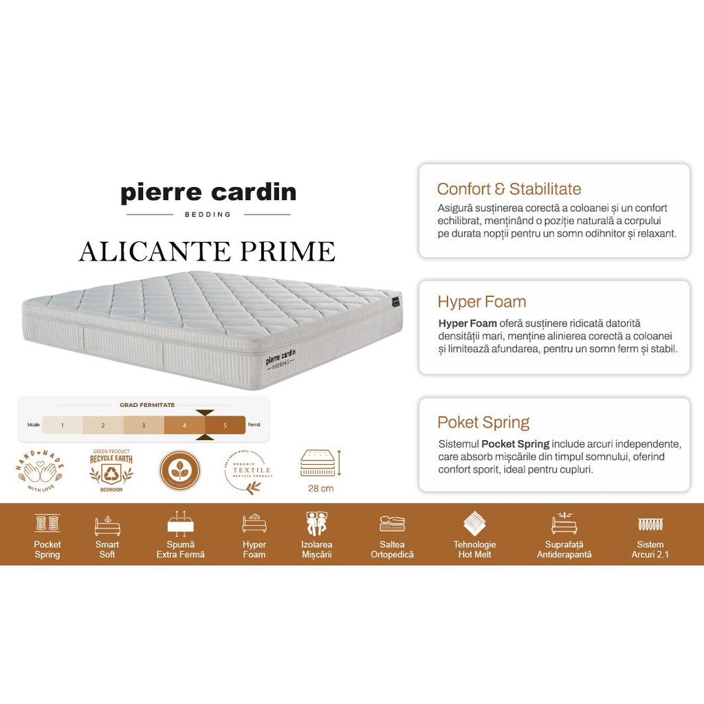 Straturile saltelei Alicante Prime – arcuri pocket, imaginea 3