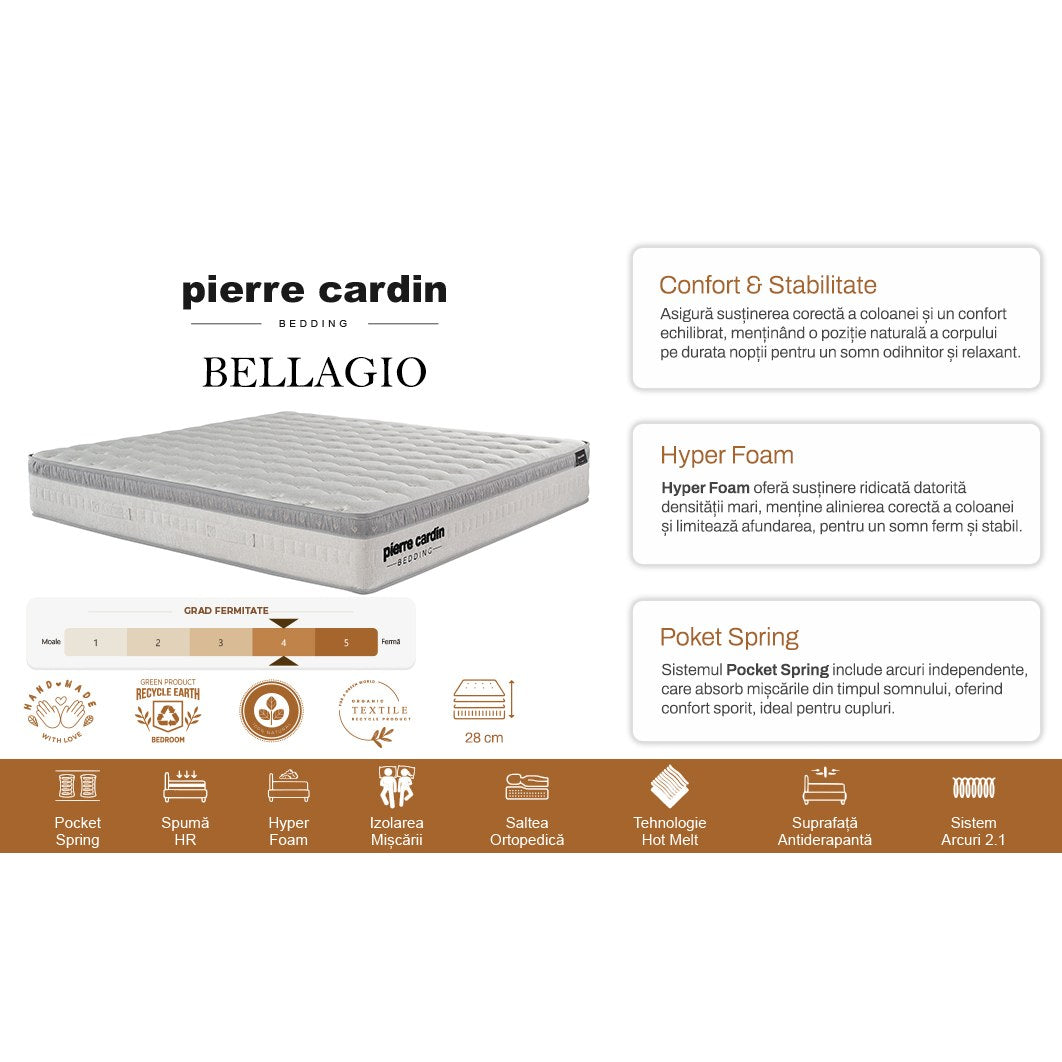 Straturile saltelei Bellagio – arcuri pocket, imaginea 3