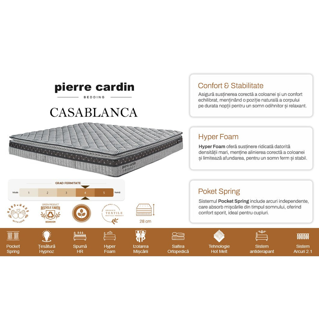 Straturile saltelei Casablanca – arcuri pocket, imaginea 3