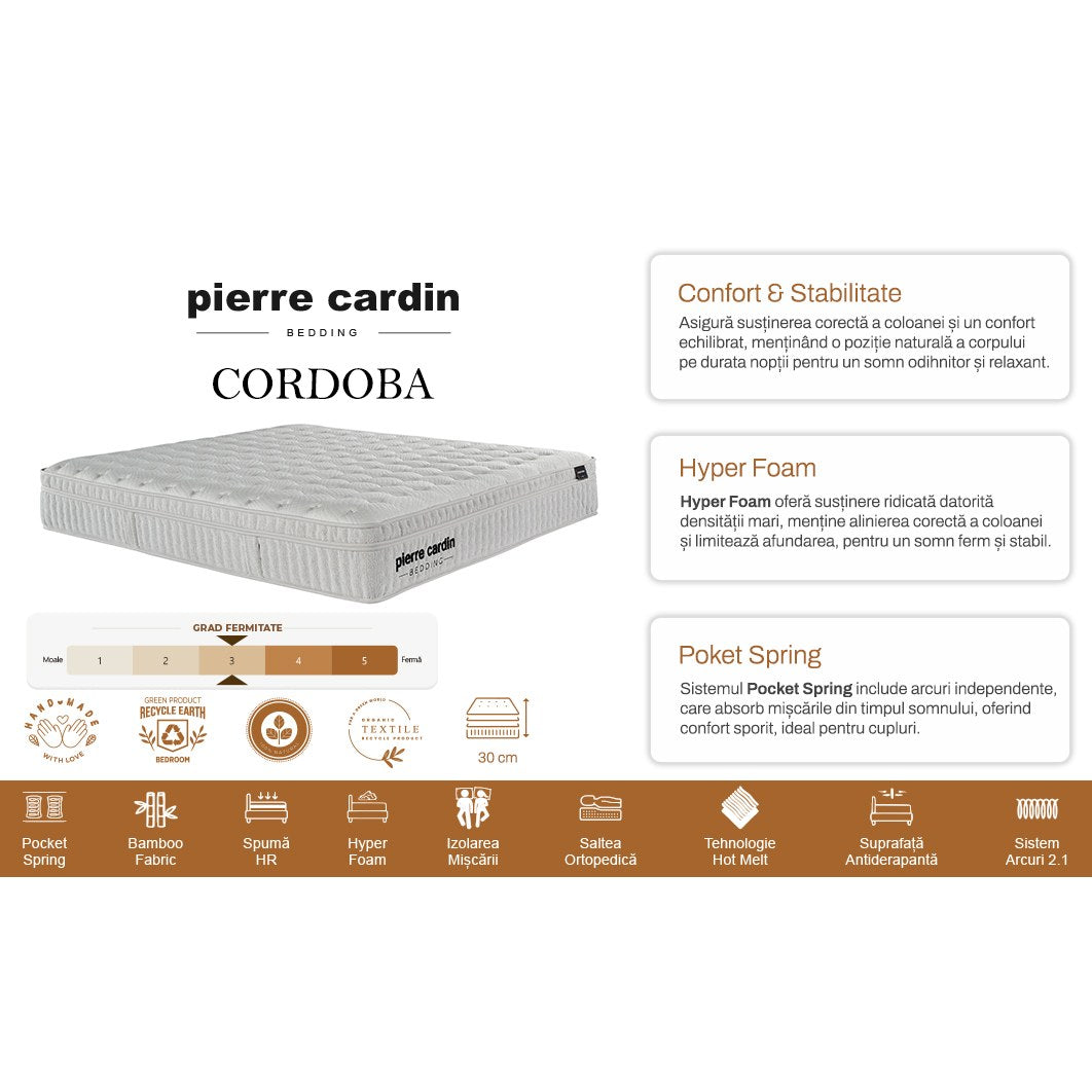 Straturile saltelei Cordoba – arcuri pocket, imaginea 3