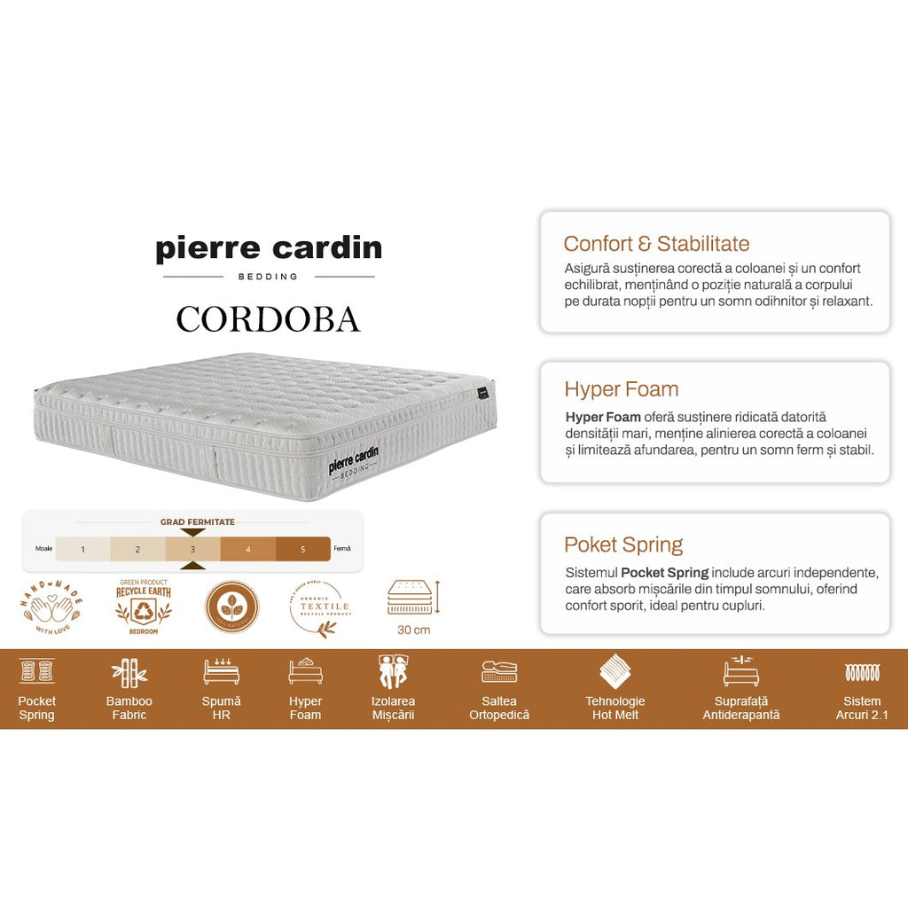 Straturile saltelei Cordoba – arcuri pocket, imaginea 3