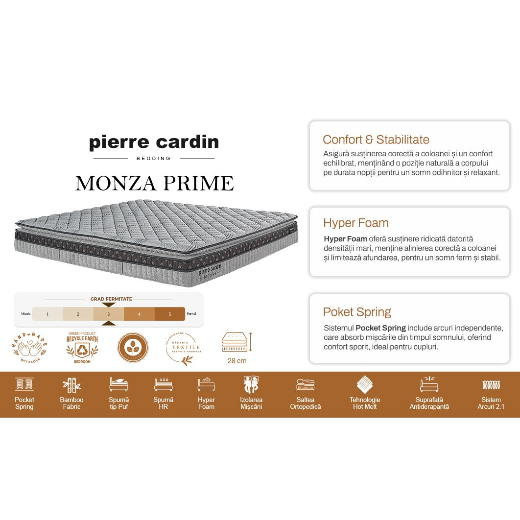 Straturile saltelei Monza – arcuri pocket, imaginea 4