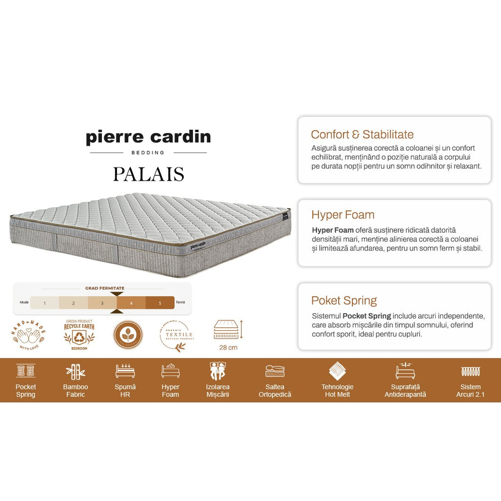 Straturile saltelei Palais – arcuri pocket, imaginea 3