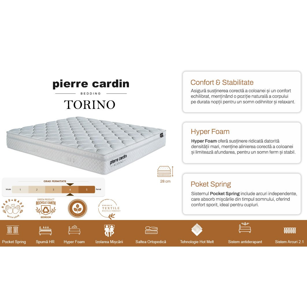 Straturile saltelei Torino – arcuri pocket, imaginea 2