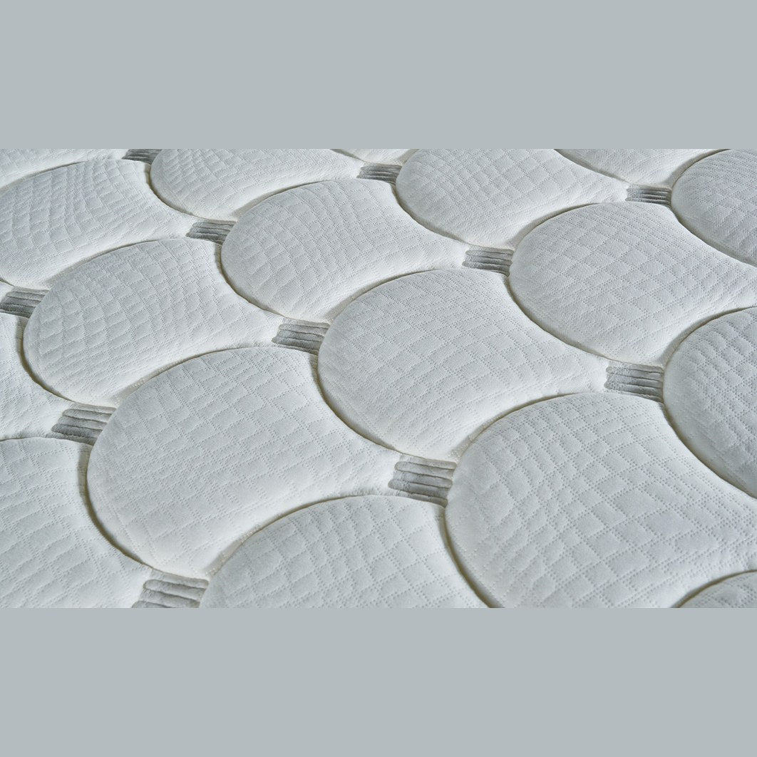 Straturile saltelei Torino – arcuri pocket