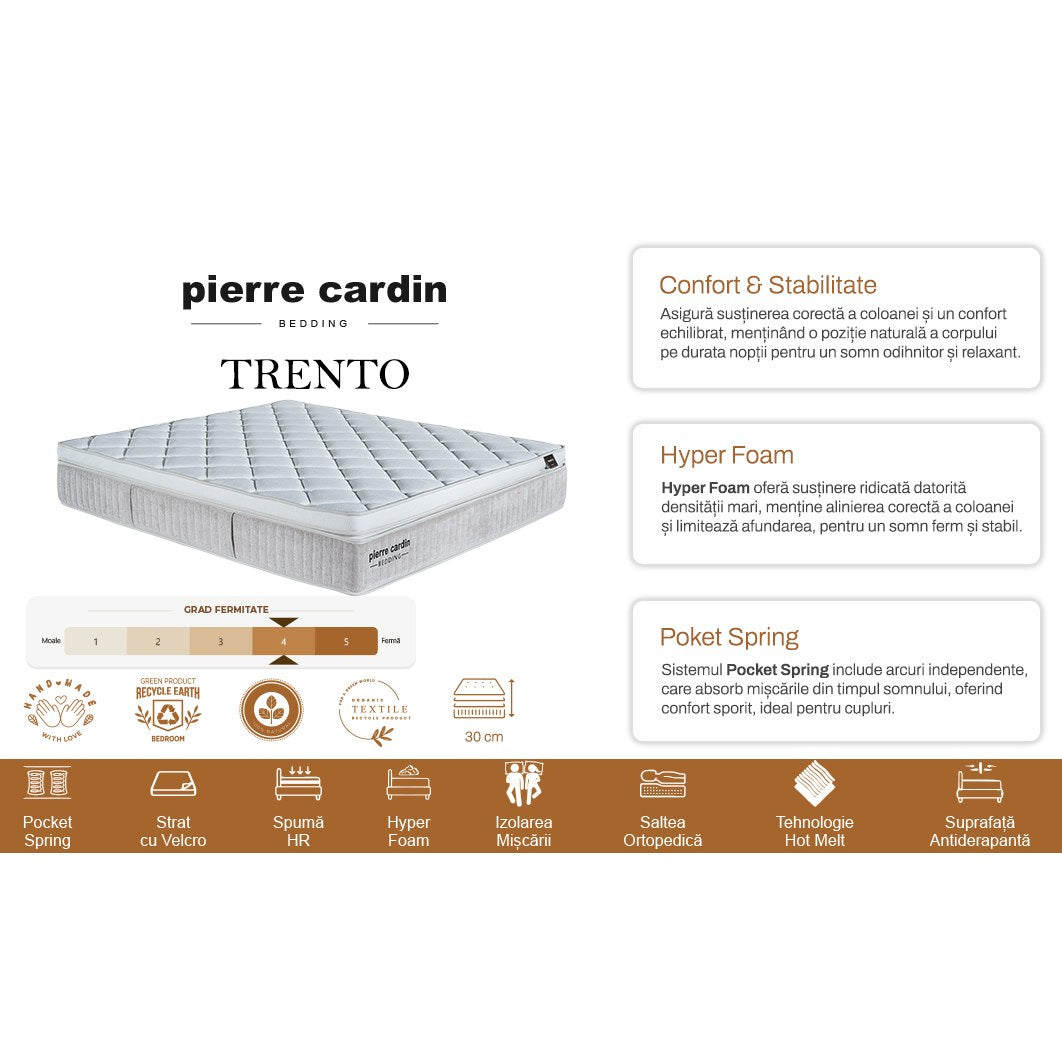 Straturile saltelei Trento – arcuri pocket, imaginea 3