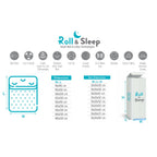 Saltea Roll Sleep Expert – schiță cu dimensiuni
