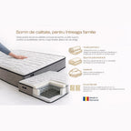 Straturile saltelei Silver – arcuri, imaginea 3