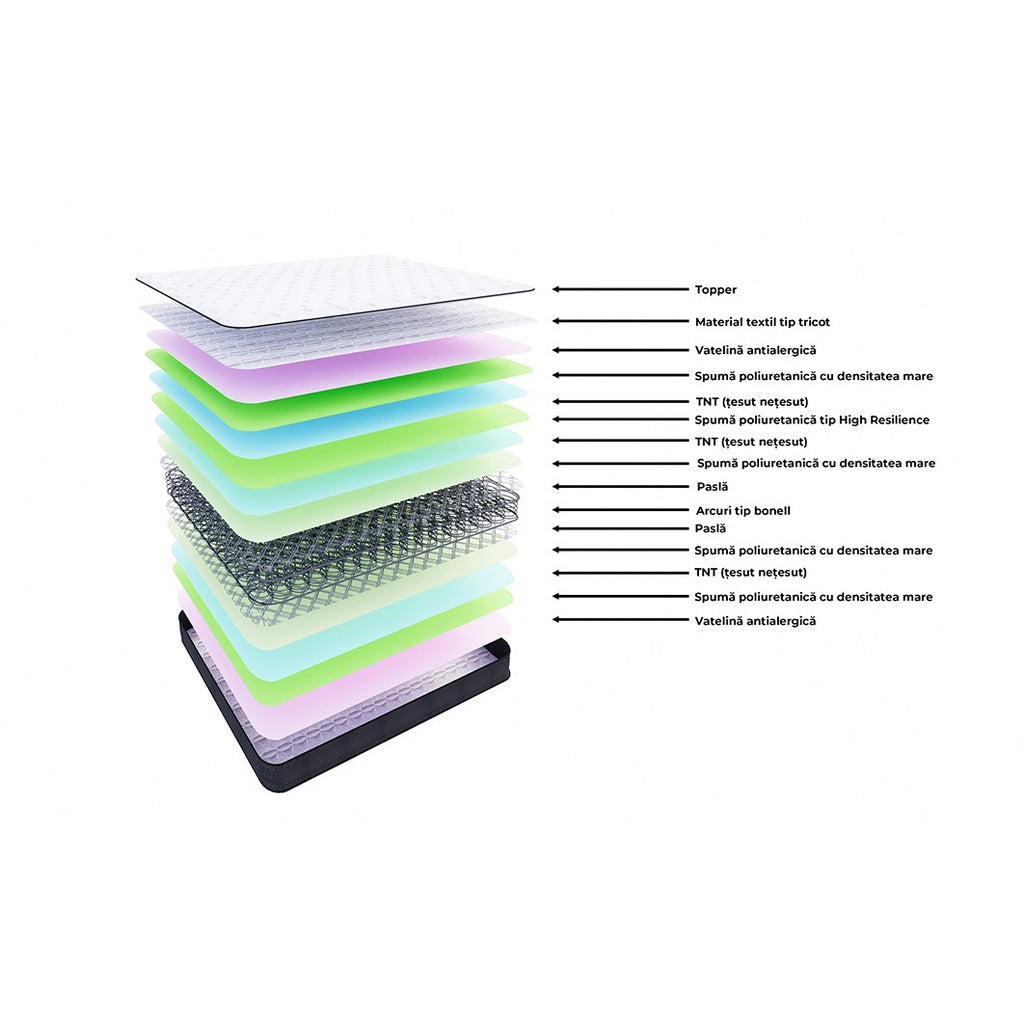 Saltea Silver – schiță cu dimensiuni