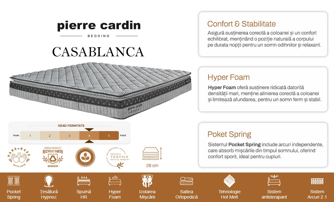 Saltea Pierre Cardin cu arcuri pocket, ferma, 160x200x28 cm, Casablanca