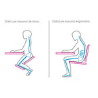 Scaun de birou Renar – schiță cu dimensiuni, imaginea 3