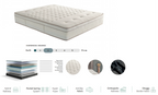 Set pat tapitat Saltea Bella Grey, cu lada, cu somiera