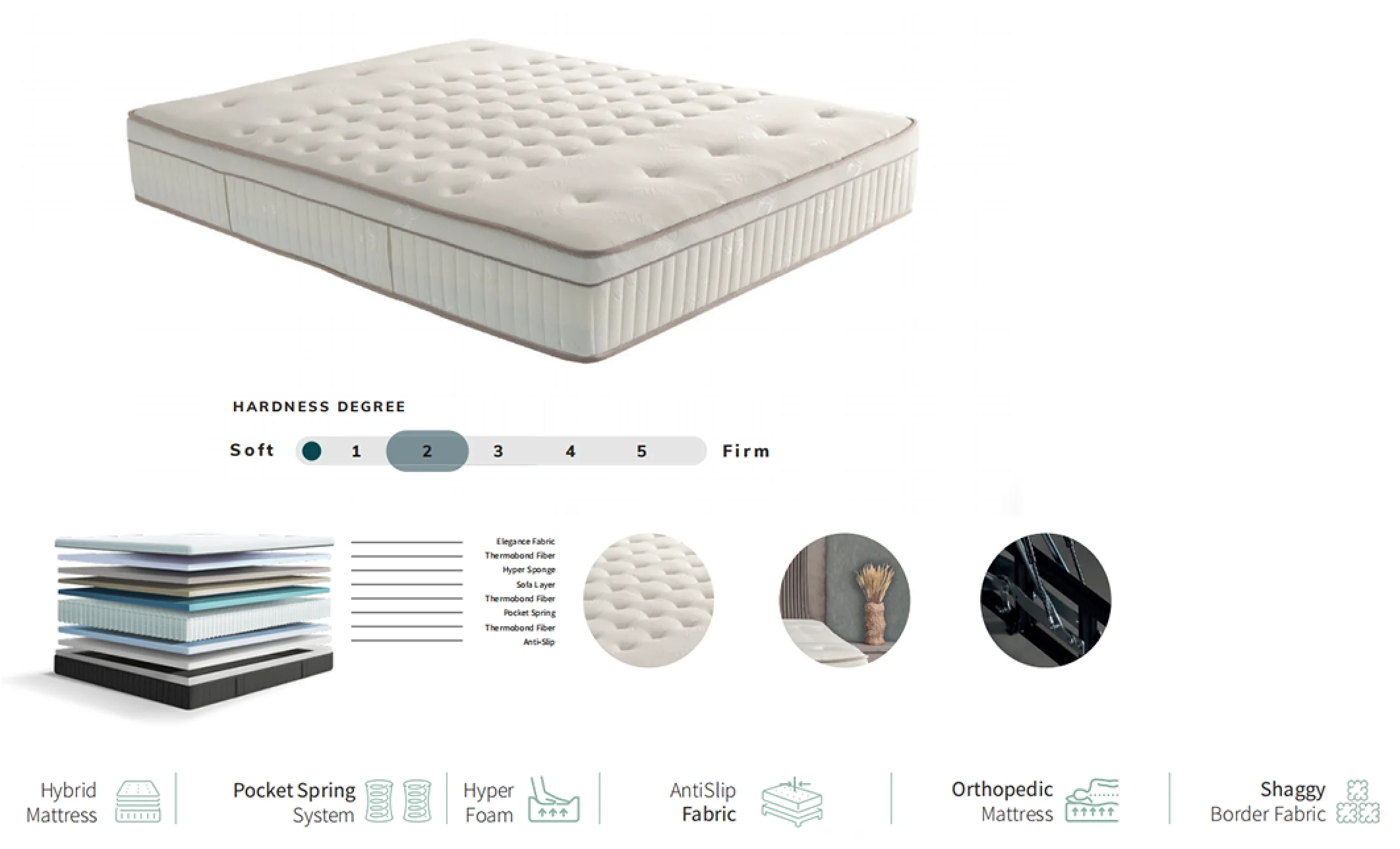 Set pat tapitat Saltea Bella Grey, cu lada, cu somiera