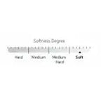 Saltea Topper Marisa-Duritate Moale, vedere 4