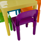 Mobilier copii ZILBO